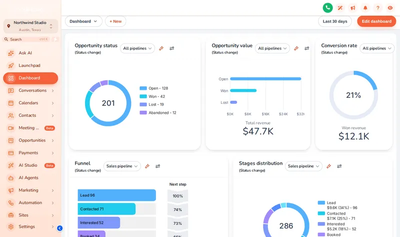 GoHighLevel sub-account dashboard restyled with the Sunset Coral theme: warm peach sidebar, coral buttons and rounded cards